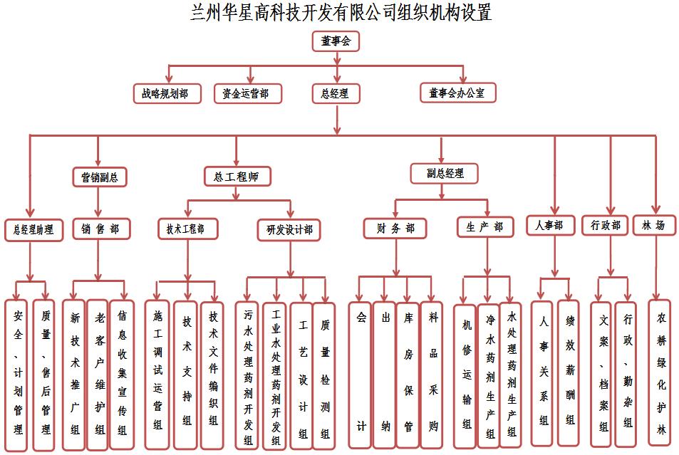 微信截圖_20230207141819.jpg